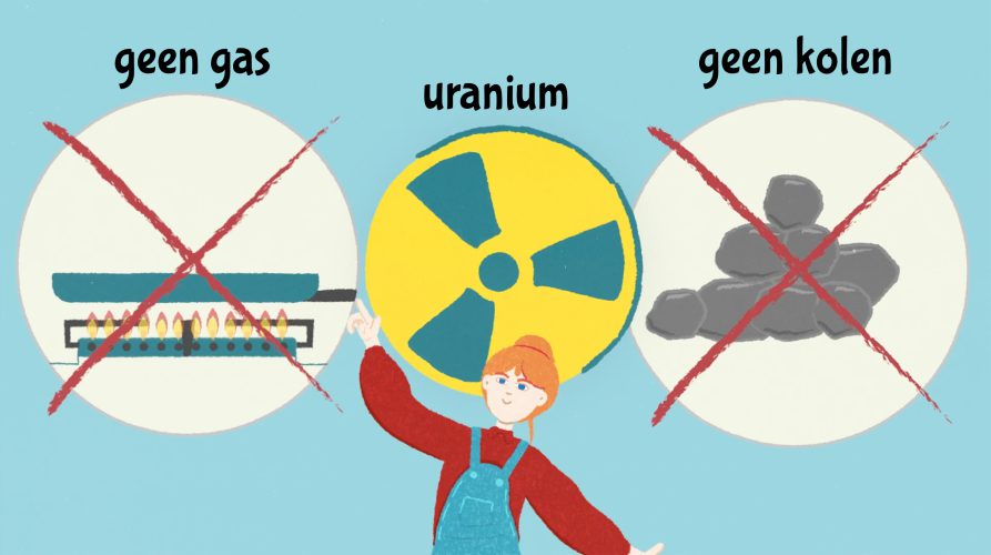 Materiaal voor in je spreekbeurt - Werkstuk over kernenergie
